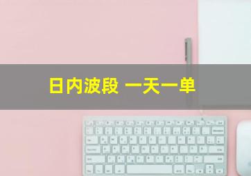 日内波段 一天一单